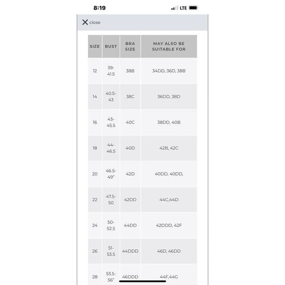 Swim by Cacique, 24, nectarine floral No closure, pull-on sewn in cups tankini￼ - Picture 11 of 11